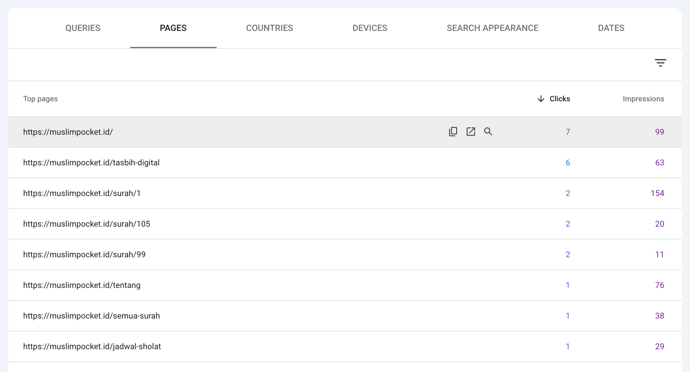 Google Search Console - Page Link Visibility